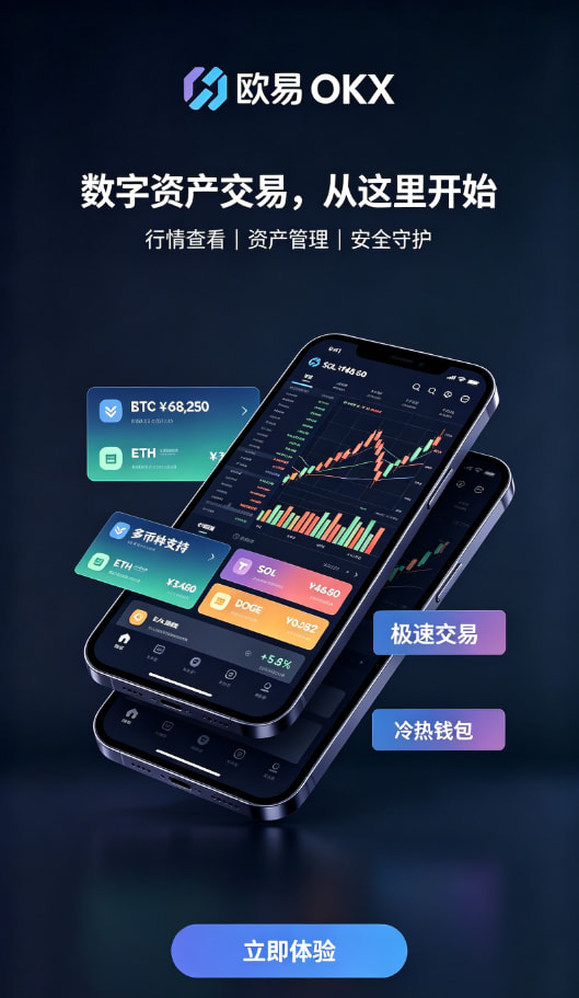 欧交易所APP心得体会